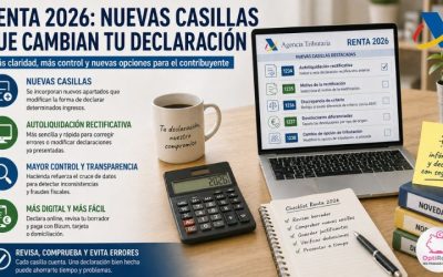 Ser autónomo en España: más riesgo, menos protección y un sistema que penaliza el emprendimiento