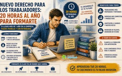 20 horas retribuidas para formación: un nuevo derecho laboral que vuelve a tensionar a las empresas