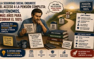 La Seguridad Social endurece el acceso a la pensión completa: los autónomos tendrán que cotizar más años para cobrar el 100%