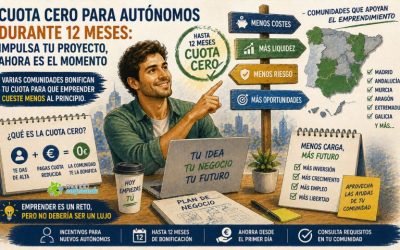 Nuevas bonificaciones para autónomos en 2026: qué comunidades ofrecen cuota cero y por qué el mapa fiscal español empieza a fragmentarse