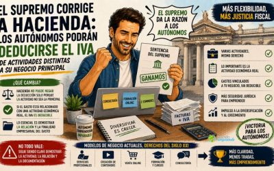 El Supremo corrige a Hacienda: los autónomos podrán deducirse el IVA de actividades distintas a su negocio principal