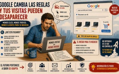 Google quiere quedarse con el cliente: el cambio que puede dejar sin visitas a miles de autónomos, pymes y tiendas online