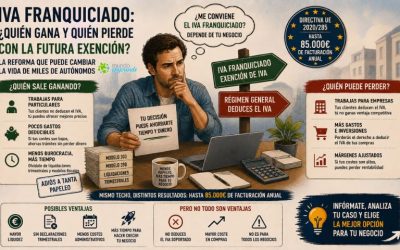IVA franquiciado: la exención que podría beneficiar a miles de autónomos… pero no a todos