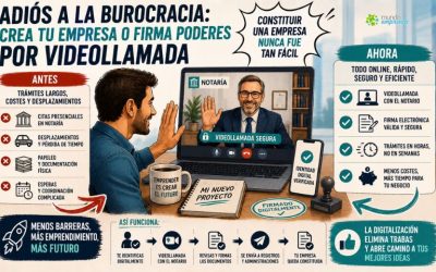 Notarios y gestores administrativos eliminan una de las últimas barreras burocráticas: crear una empresa podrá hacerse por videollamada