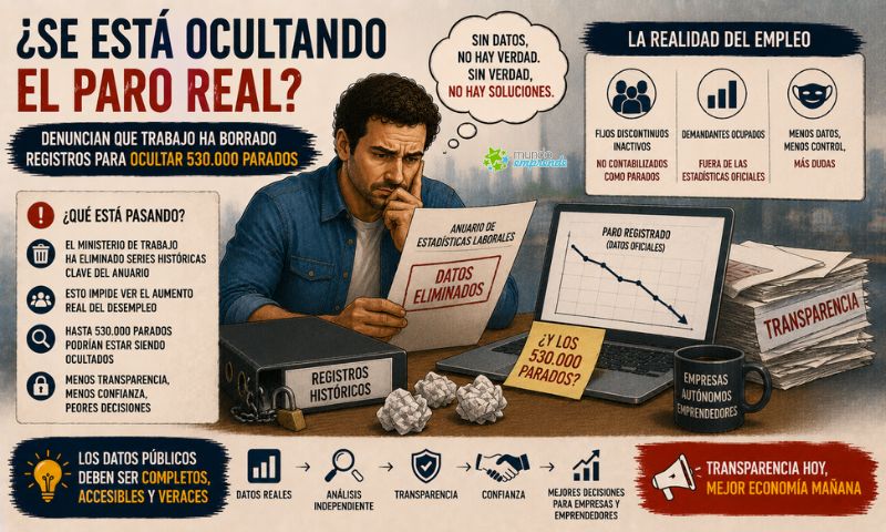 ¿Se están ocultando datos del paro? La polémica por los registros laborales reabre el debate sobre el empleo real en España